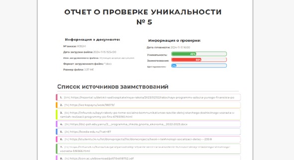 Пример отчета о проверке Пример нашего отчета о проверке Антиплагиат
