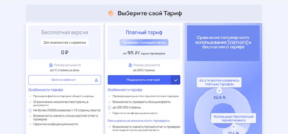 Альтернативные решения Проверка работ по выгодным ценам